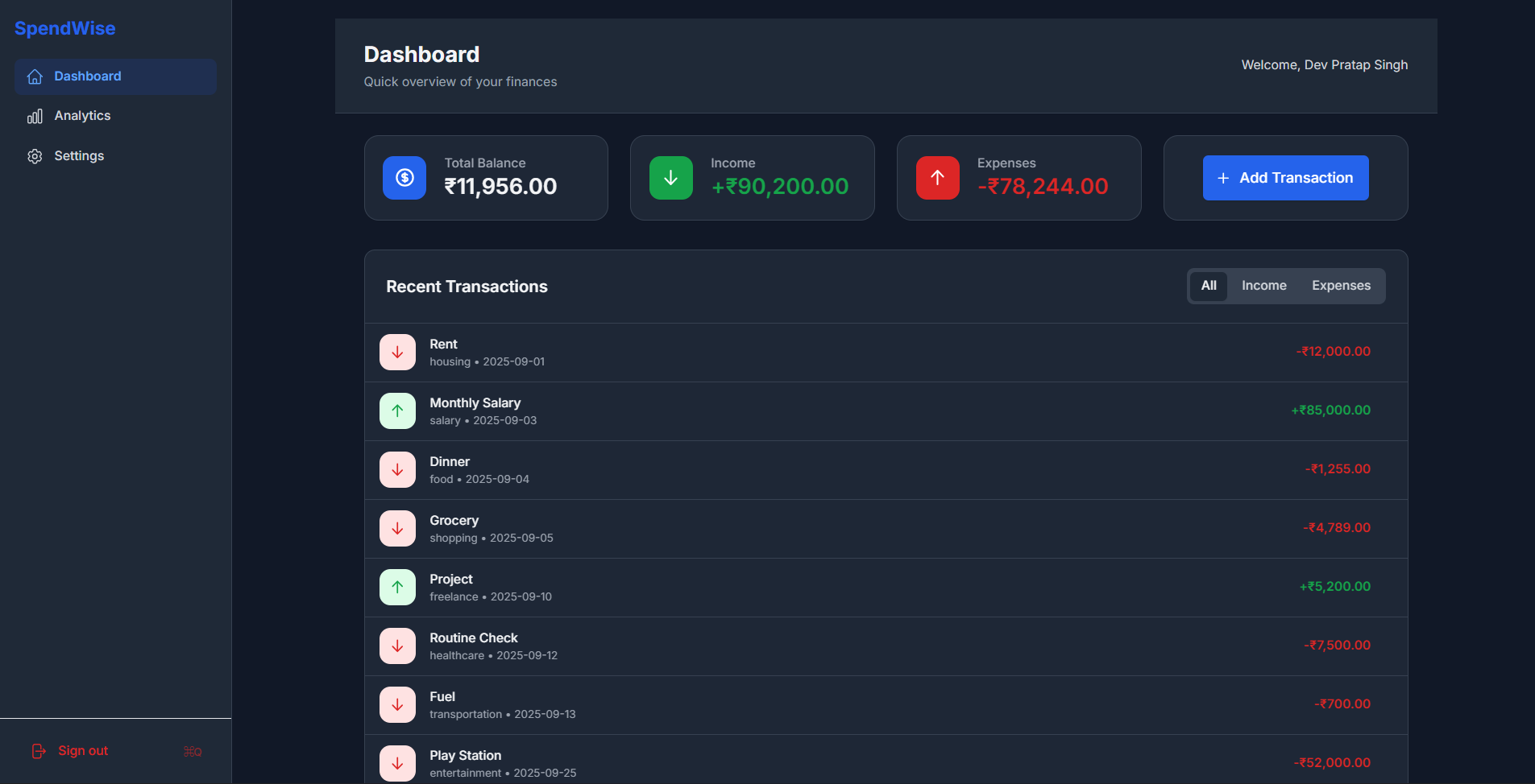 SpendWise Expense Tracker